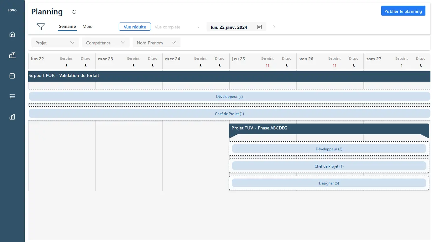 Interface Power Apps Planning Kypeo